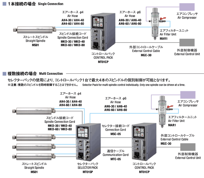 システム図イメージ