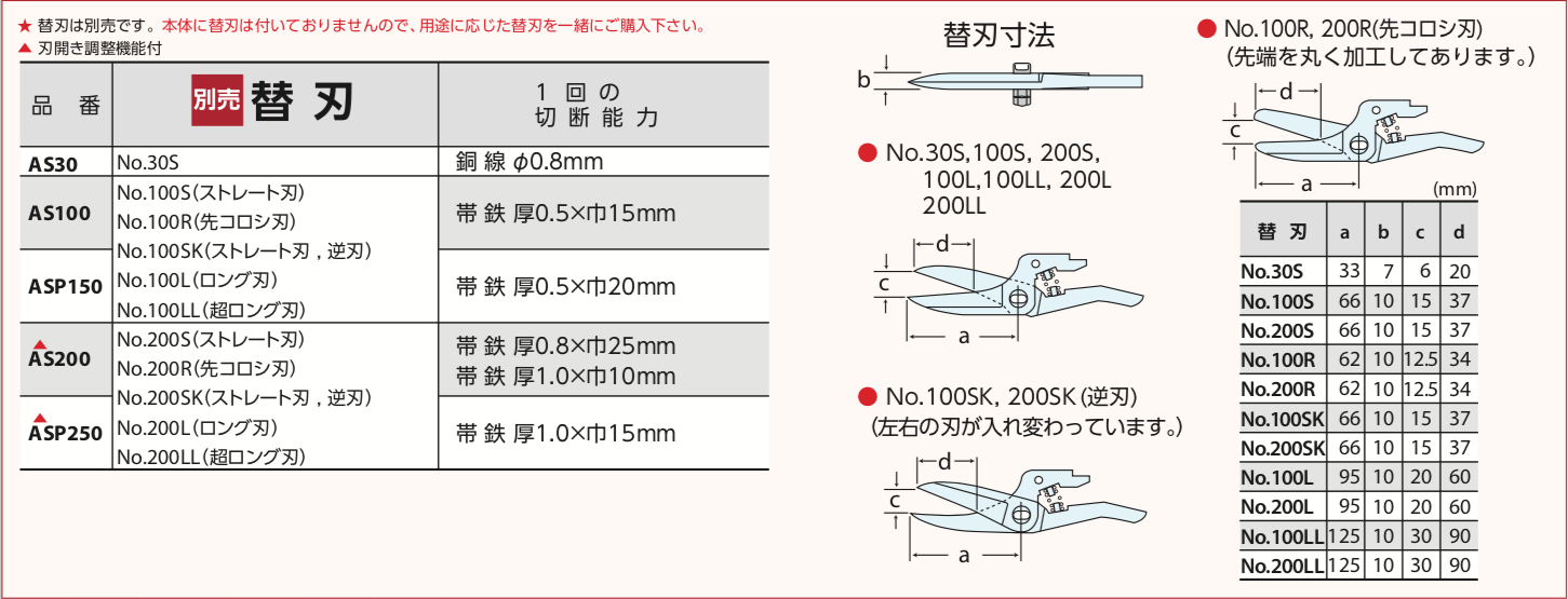 ASP250-1.png