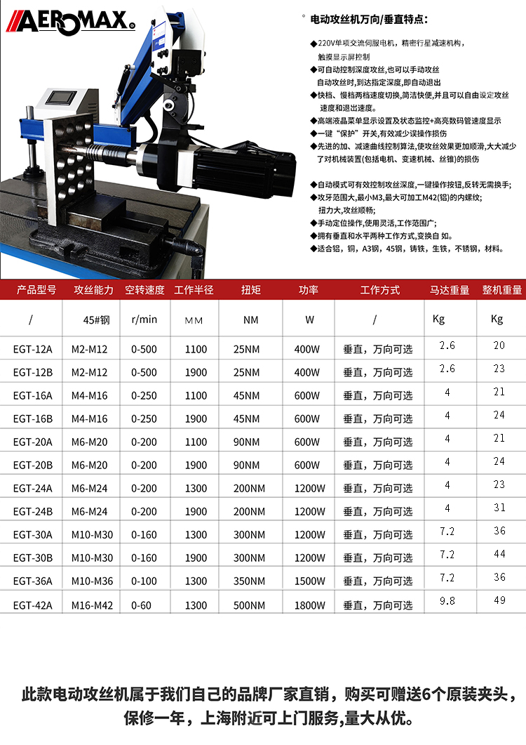 電動目錄.jpg