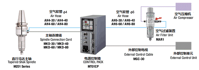 sfida03_system.gif